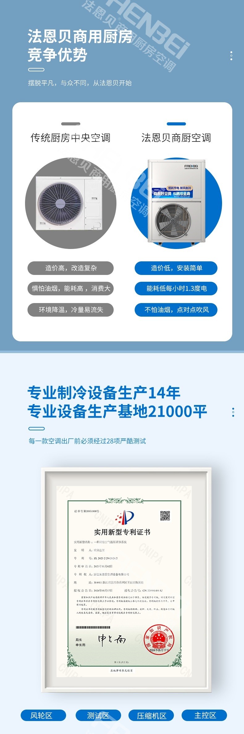 沃姆節(jié)能
